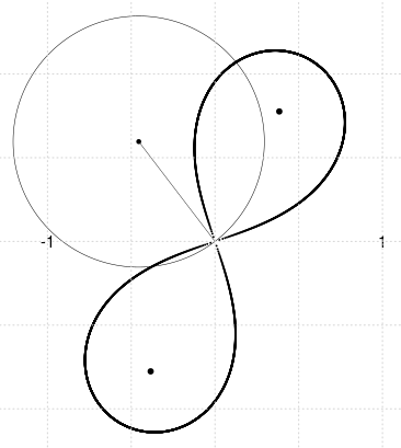 circsqrt.png