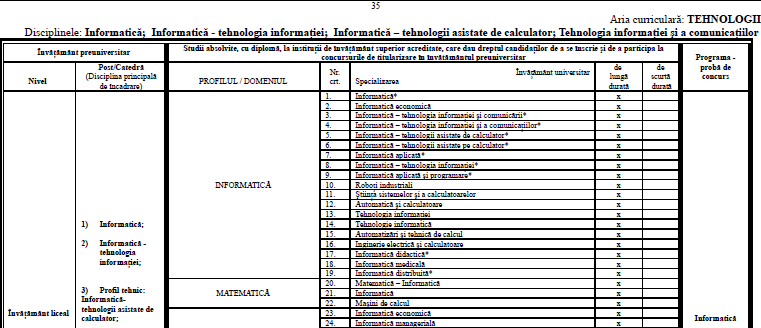 pag.35