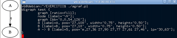 testgraf.png